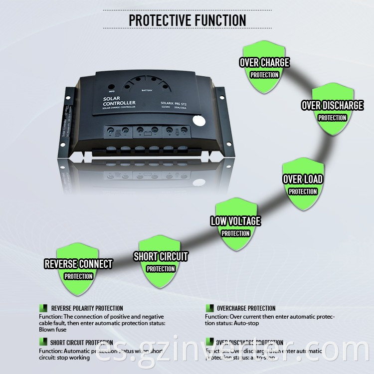 Controlador del sistema de energía solar 20A 12V/24 V Regulador inalámbrico Controlador solar impermeable para batería